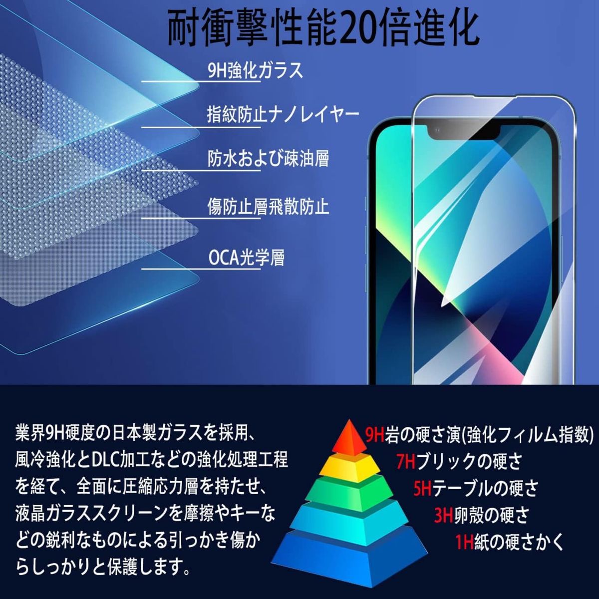 【2枚入】iPhone13 iphone13pro iPhone14 ガラスフィルム ガイド枠付き 飛散防止 耐衝撃 指紋防止