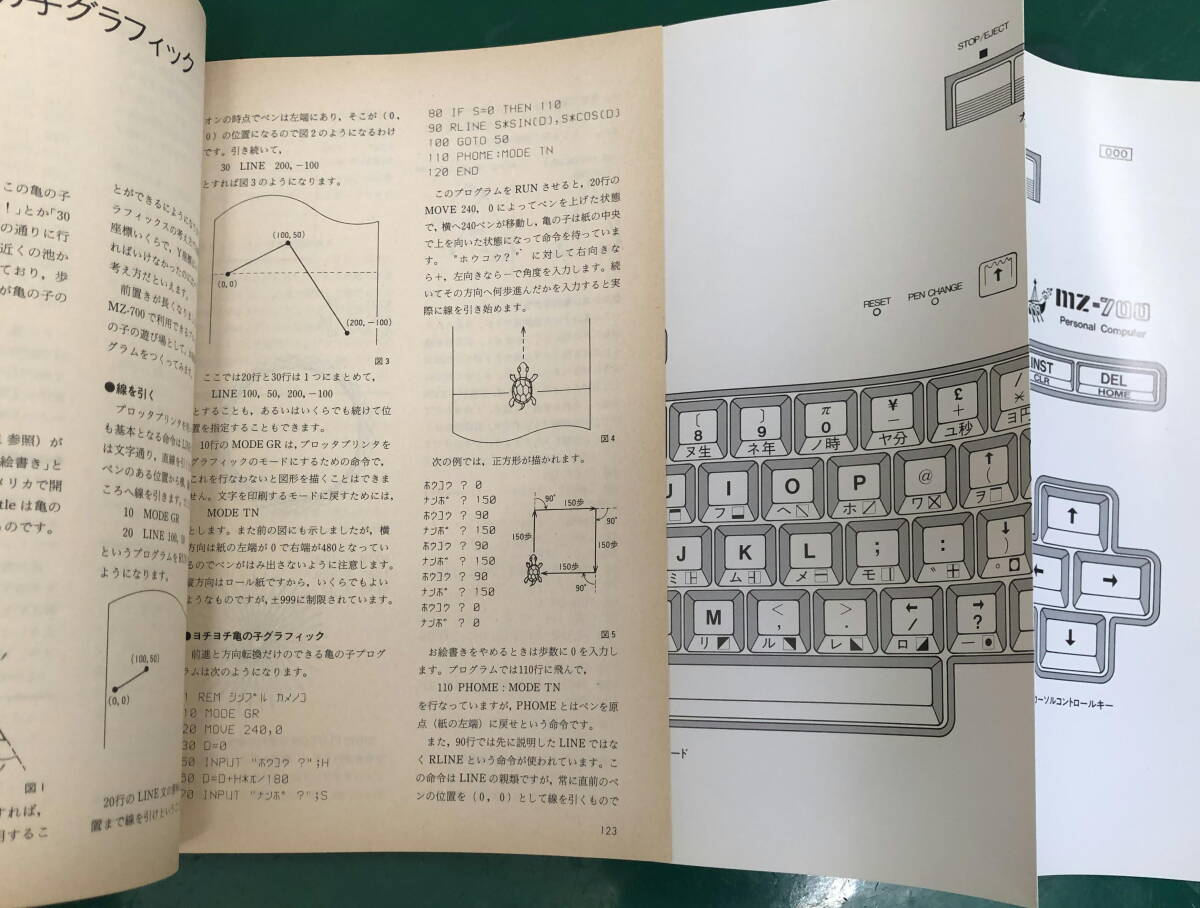  легко .. персональный компьютер урок MZ-700. используя. 1 шт. только текущее состояние утиль ( SHRAP MZ-700 microcomputer относящийся книга@)