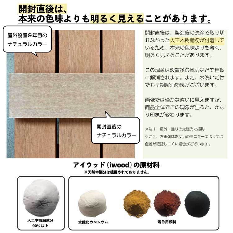 igarden 60系 アイウッドデッキ オープンタイプ 90×60 2点セット ナチュラル 樹脂製 人工木 屋外 テラス バルコニー 縁台 10368 -2d60の画像8