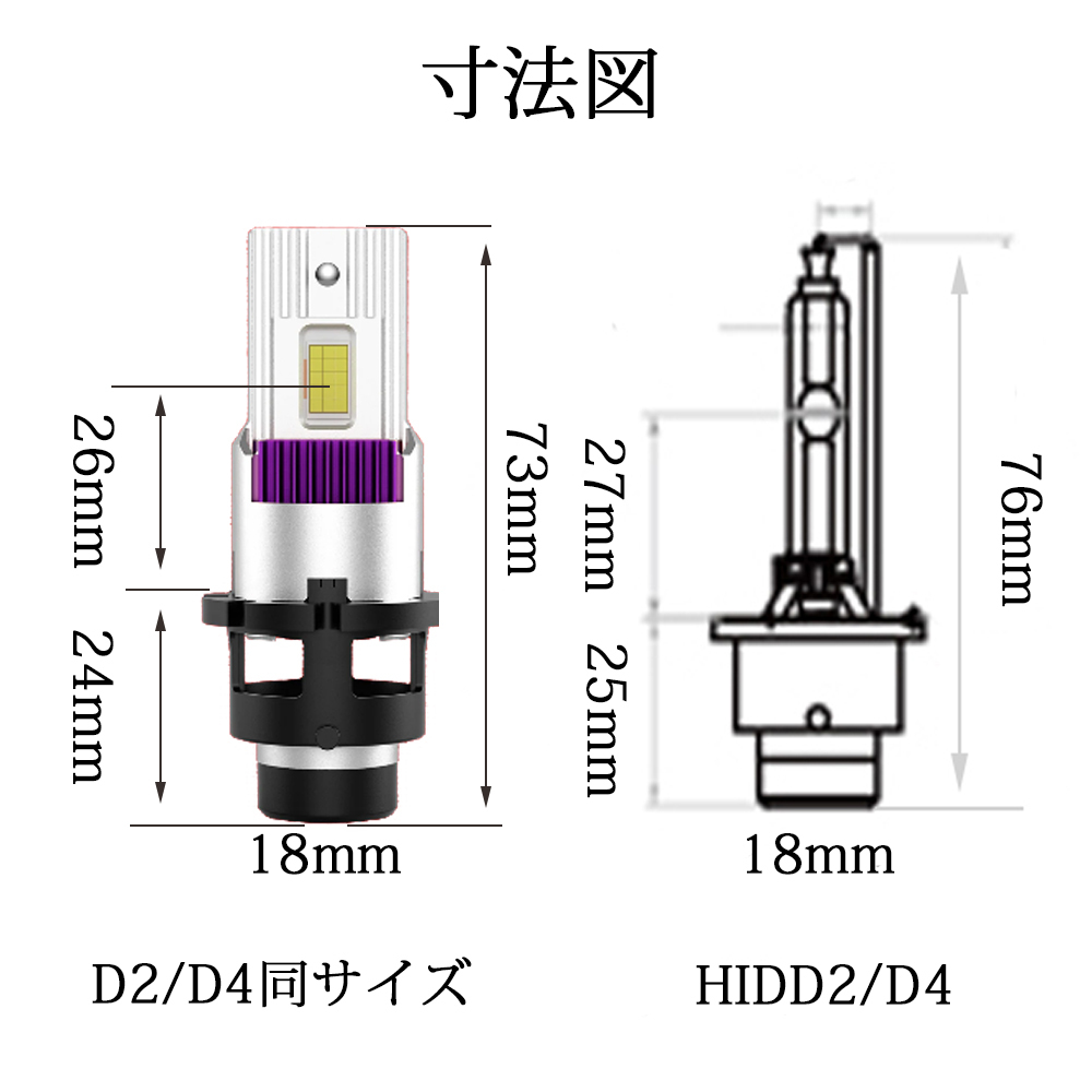 1円から 送料無料 ポン付け LEDヘッドライト バルブ D2S D2R D4S D4R 車検対応 純正HID交換 ポン付け 輸入車 35W 6000K 18000Lm 配線レス 2の画像10