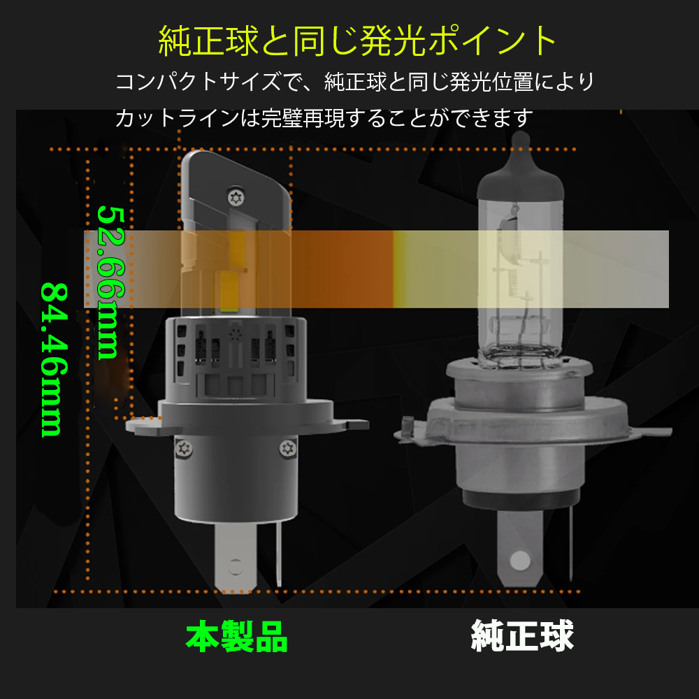 新車検対応 LEDヘッドライト E4X フォグランプ H1 H3H4 H7 H8/H9/H11/H16 HB3 HB4 HIR2 ポンつけ 12V 50W 18000LM 6500K 2本セットの画像3