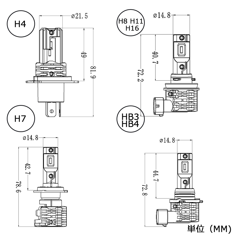 LEDヘッドライト M4 フォグランプ H4 H7 H8/H11/H16 HB3 HB4 HIR2 H1 H3 新車検対応 ポンつけ 12V 40W 12000LM/6500K ファンレス 2本の画像9