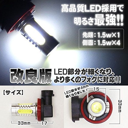 LEDフォグランプ H8/H11/H16(国産車)COBチップ 7.5W 1600ルーメン 6500K 2本セット 送料無料の画像3