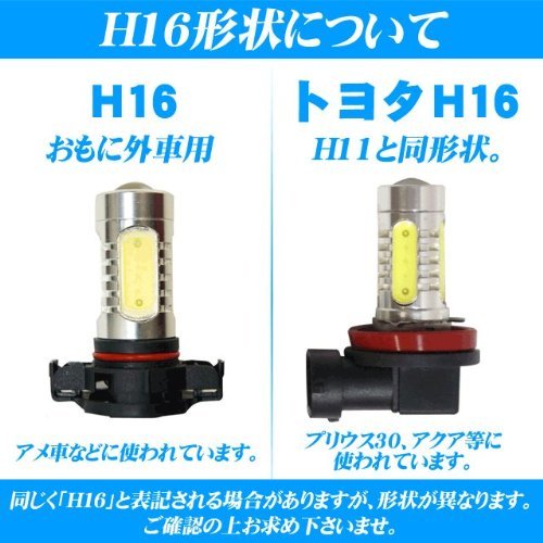 LEDフォグランプ H8/H11/H16(国産車)COBチップ 7.5W 1600ルーメン 6500K 2本セット 送料無料の画像6