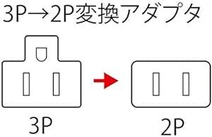 サンワサプライ コンセント 変換 3Pプラグを2Pに変換用アダプタ トラッキング火災予防付きTAP-AD3L_画像2