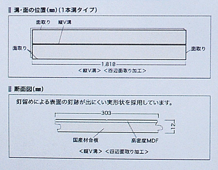 Yahoo!オークション - 040702y4 新品 ノダ フローリング ライフ Yahoo!オークション - 040702y4 新品 ノダ フローリング ライフ