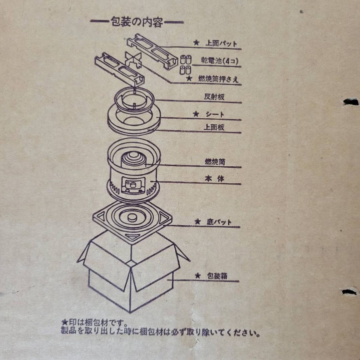 トヨトミ TOYOTOMI 石油ストーブ HH-216 4.9L 丸型ストーブ 火鉢型 簡易清掃済み 外箱付きの画像10