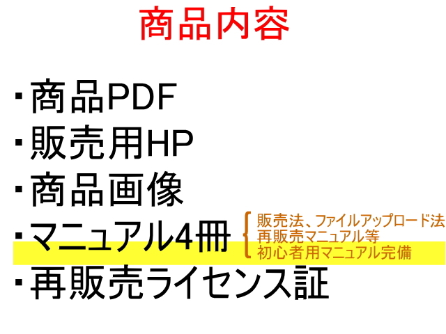 【再販権付】AIを収益化したいあなたのための生成AI活用術「ChatGPT?」「画像生成AI?」「AIって稼げるの？」あなたの疑問を解決＆稼げます _画像5