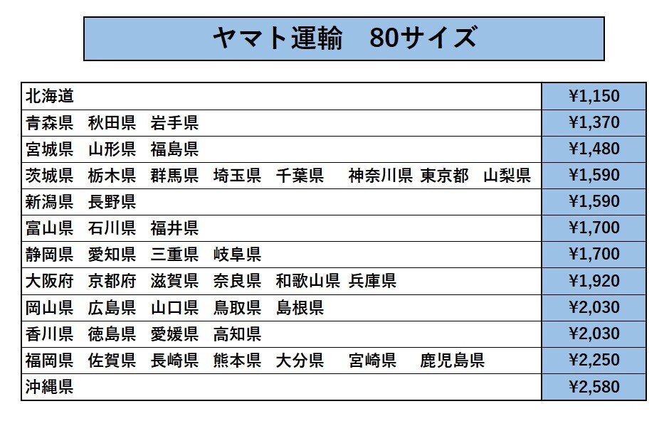 N5153 サスペンス アクション レーザーディスク LD ホームシアター 鑑賞 10タイトル セット まとめ売り 帯付有 発送ヤマト80サイズ 札幌の画像10