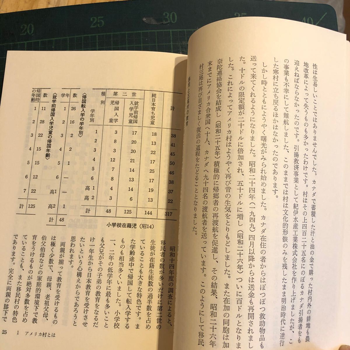 わがルーツ・アメリカ村 : 老人たちはいま ＜OP叢書＞ 著者 小山茂春 著 出版社 ミネルヴァ書房_画像4