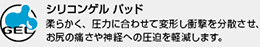 処分 GP(ギザプロダクツ) ゲル フィット サドル ヘリンボーン 衝撃を吸収するゲルパッドを内蔵 重量305g SDL25406の画像3