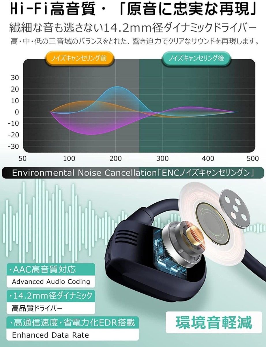 空気伝導 イヤホン Bluetooth 耳を塞がない 非骨伝導 イヤホン ダークブルー