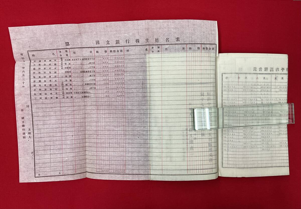 大蔵省銀行局編纂銀行簿記例題鮮式 全4冊明治17年 静岡県士族佐久間貞一蔵版 附半季決算法/ 和本会計学和算歴史数学小林新兵衛の画像8