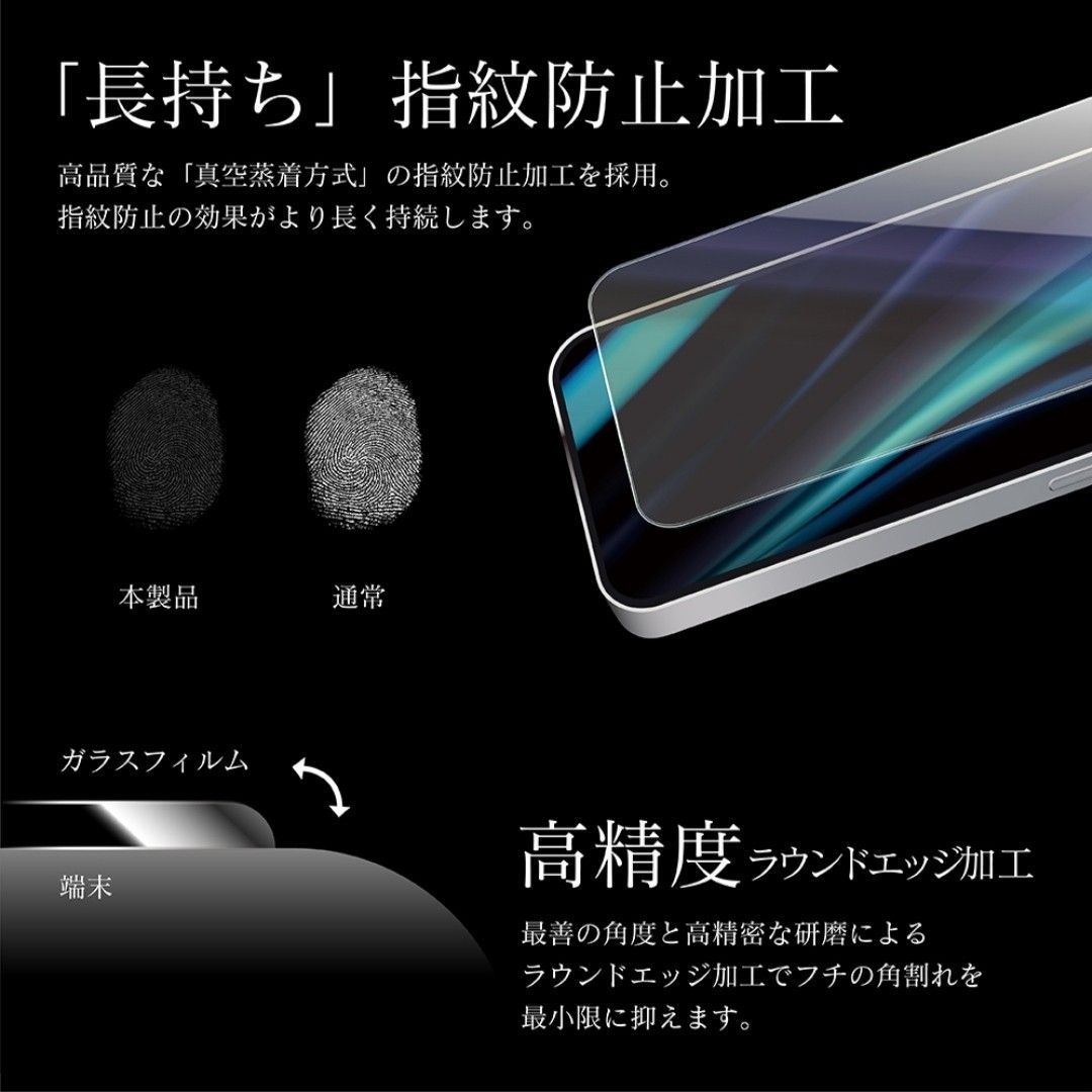 iPhone12mini 硬度　10H ガラス フィルム ブルーライトカット iPhone 12 mini 12mini 