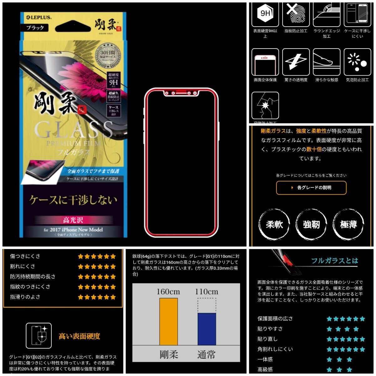 iPhone11Pro iPhoneXS iPhoneX フィルム　ガラス　干渉iPhone 11Pro XS X 11 Pro