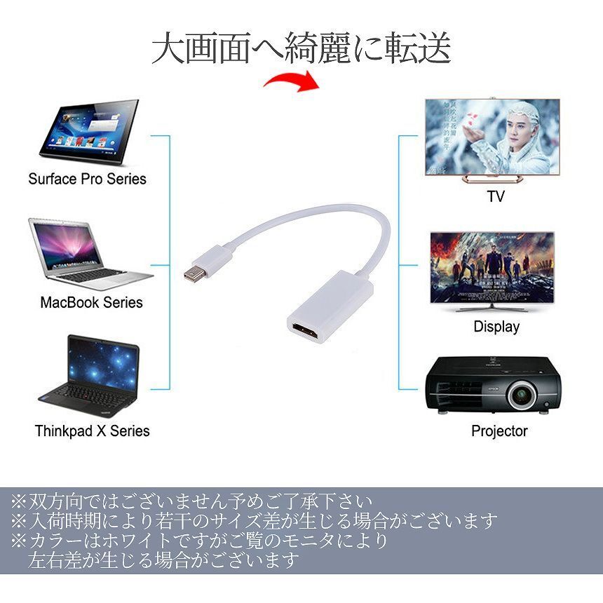 MiniDP to HDMI 変換アダプター Thunderbolt互換 hdmiアダプタ Mini DisplayPort to HDMI MINIDPHEN_画像3
