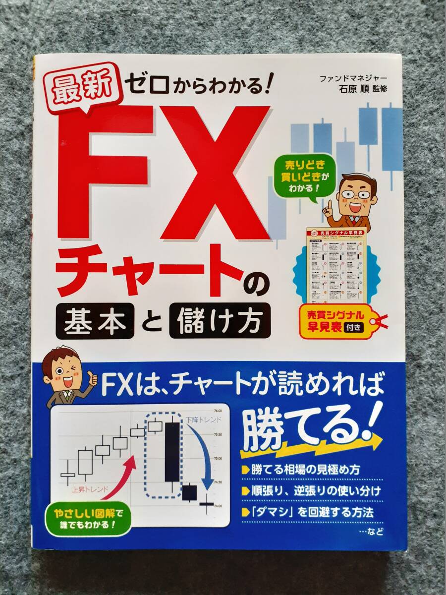 FXチャートの基本と儲け方　チャートがしっかり読めるようになるFX入門　２冊セット