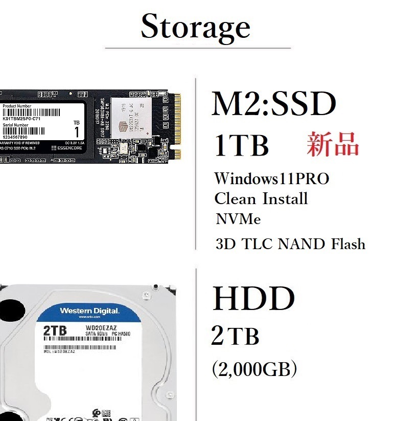 爆速6コア/12スレッド！/ Corei7-8700/ 新品M2:SSD-1TB/ HDD-2TB/ メモリ-32GB/ DVD/ WIFI/ Win11/ Office2021/メディア15/ 税無/ 即納の画像3