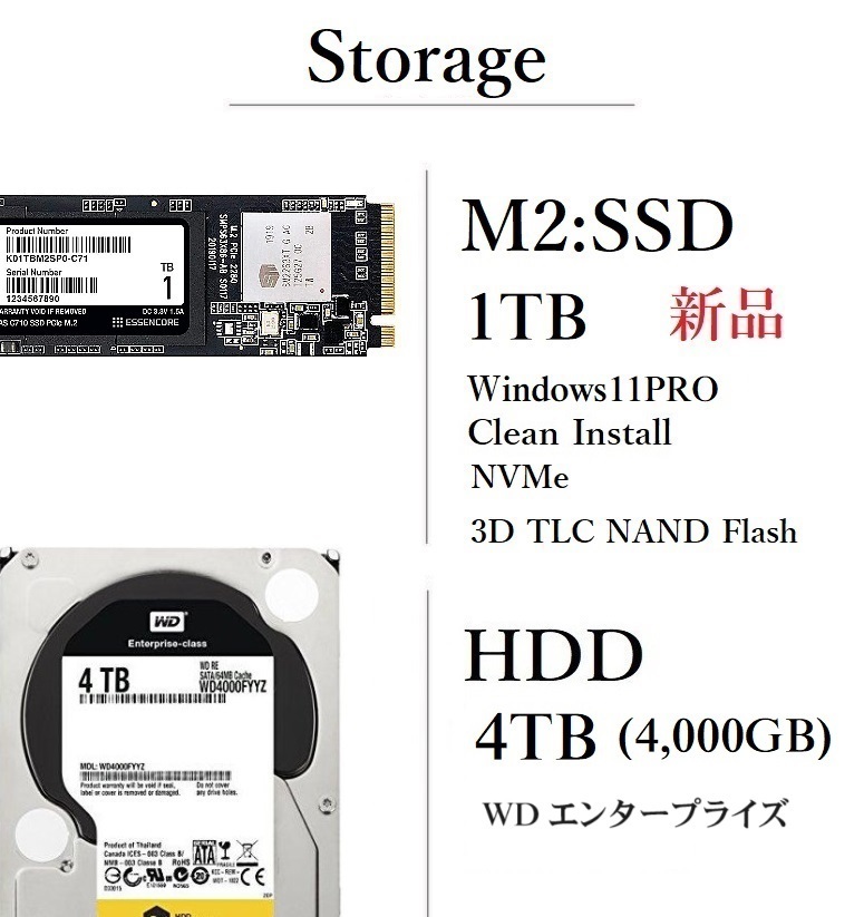 爆速！大容量ストレージ！/ Corei7-6700/ 新品M2:SSD-1TB/ HDD-4TB/ メモリ-32GB/ DVDRW/ WIFI/ Win11Pro/ Office2021Pro/ メディア15の画像3