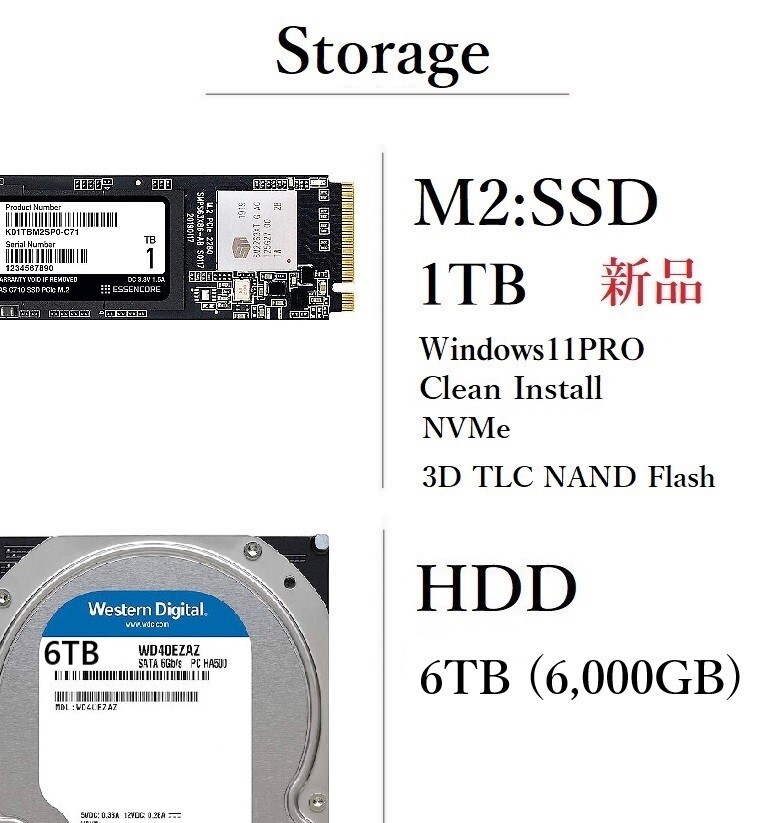 限定大容量ストレージ！/ Corei7-6700/ 新品M2:SSD-1TB/ HDD-6TB/ メモリ-32GB/ DVD/ WIFI/ Win11Pro/ Office2021Pro/ メディア15_画像3