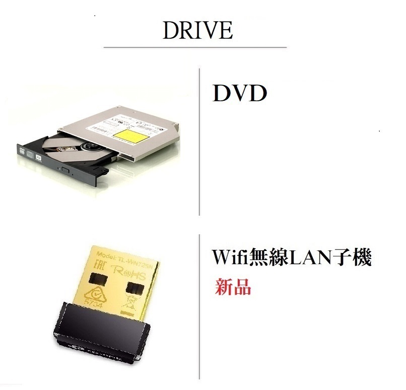 プロスペック!4Kx3画面 XEON-1230V5/ QUADRO P-400/ 新品M2:SSD-1TB/ HDD-2TB/ メモリ-32GB/ DVD/ Win11Pro/ Office2021Pro/ メディア15の画像7