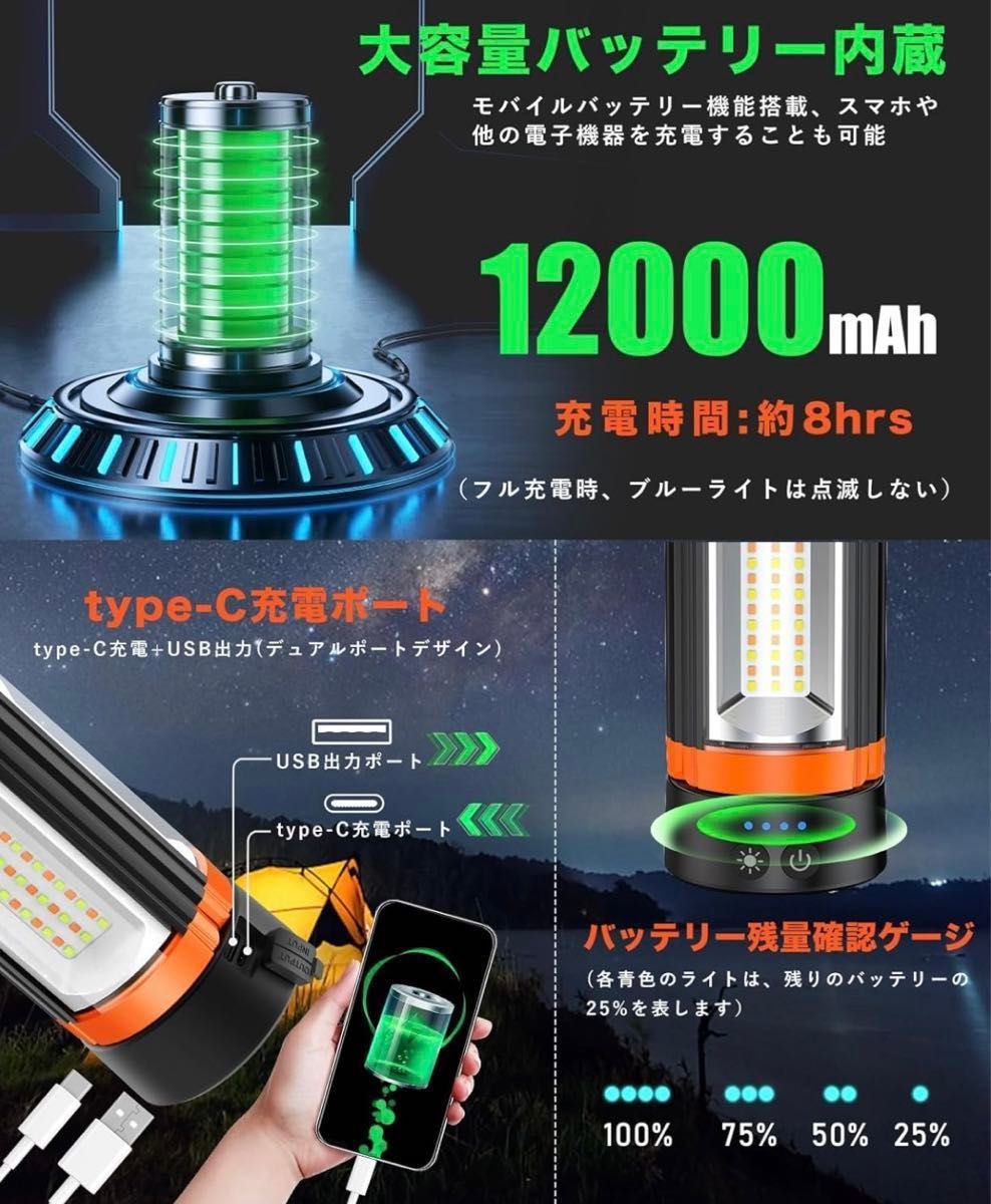 10000LM 超高輝度 5H 連続点灯 LED投光器 充電 キャンプ アウトドア 投光器 led 屋外 USB 充電式 作業灯