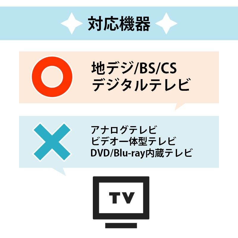 三菱 REAL テレビ 互換 リモコン 設定不要 リモコンスタンド付属 三菱電機 リアル MITSUBISHI 専用 地デジ BS