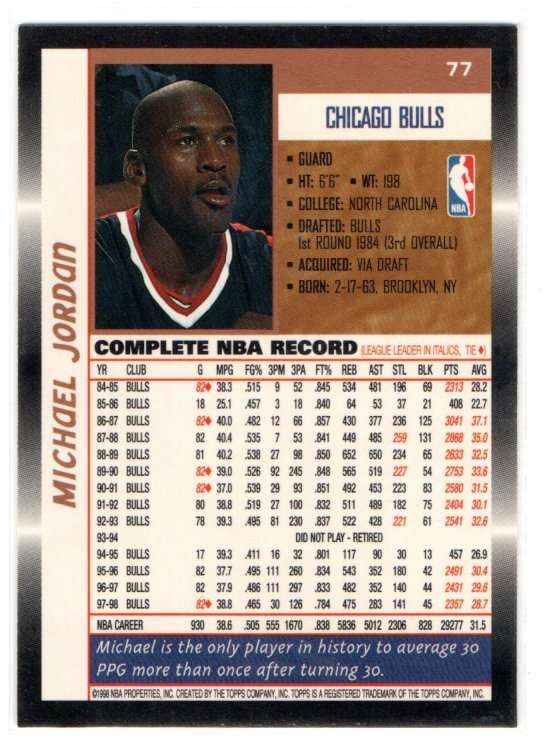 Michael Jordan 1998-99 Topps #77_画像2