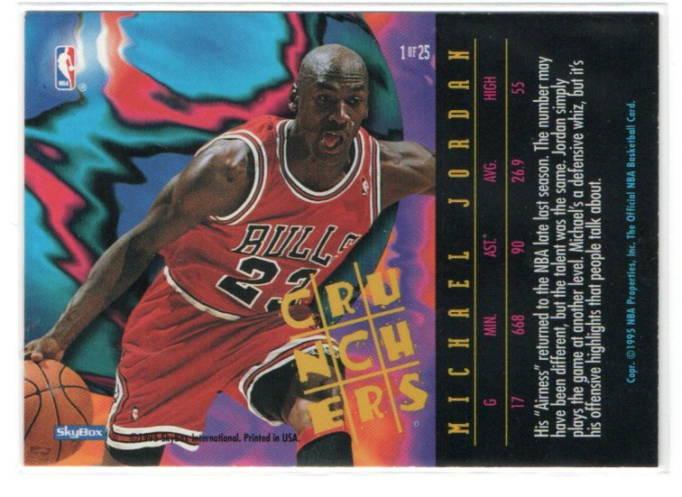 Michael Jordan 1995-96 NBA Hoops Cranchers(1 of 15)