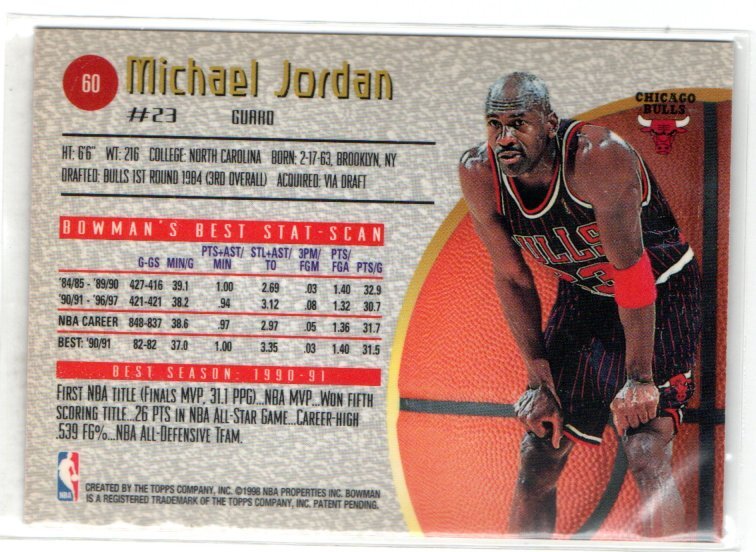 Michael Jordan 1997-98 Bowman's Best #60_画像2