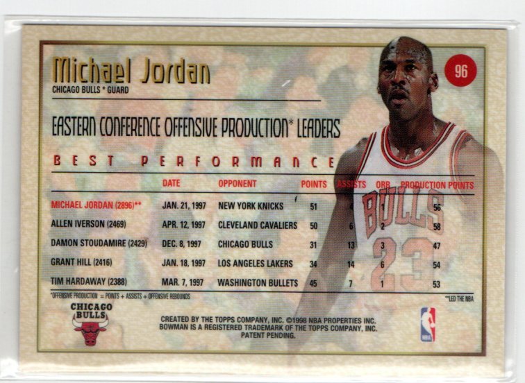 Michael Jordan 1997-98 Bowman's Best #96の画像2