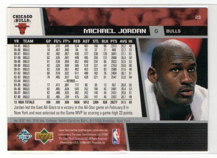 Michael Jordan 1998-99 Upper Deck #23の画像2