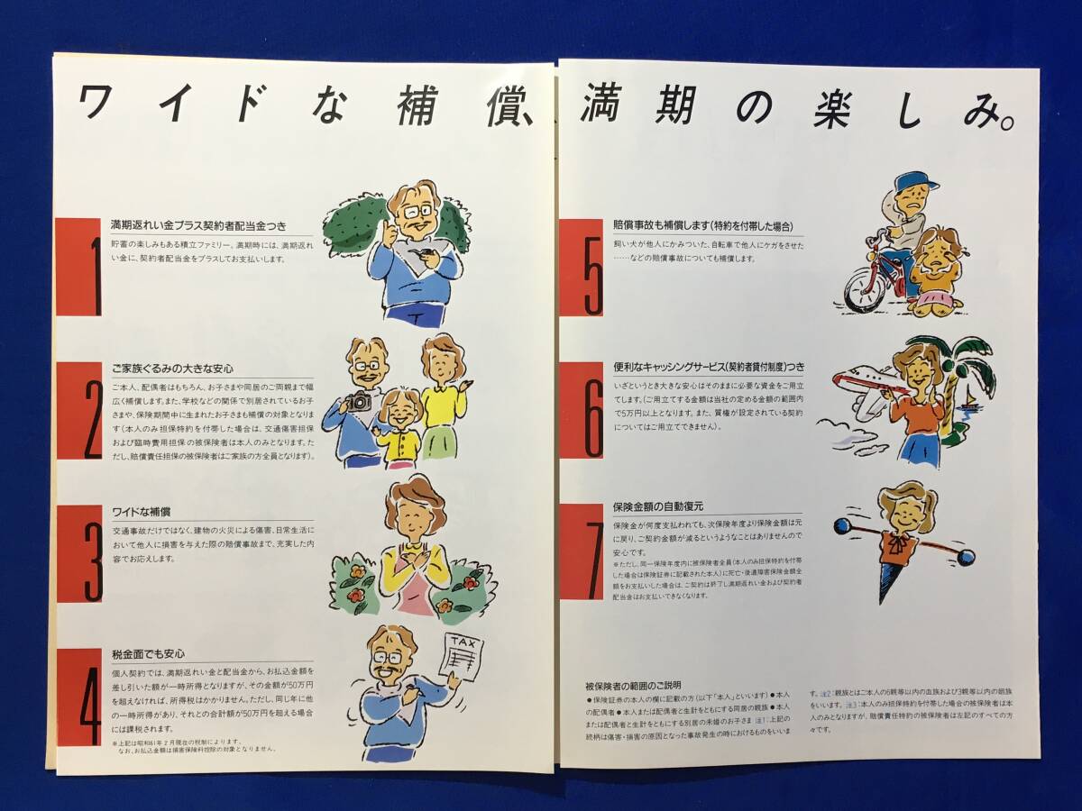 レD13ア●【パンフ】 「積立ファミリー交通傷害保険」 東京海上 1985年8月 コース/保険金額/保険料/補償内容/お支払い例/昭和レトロ_画像4