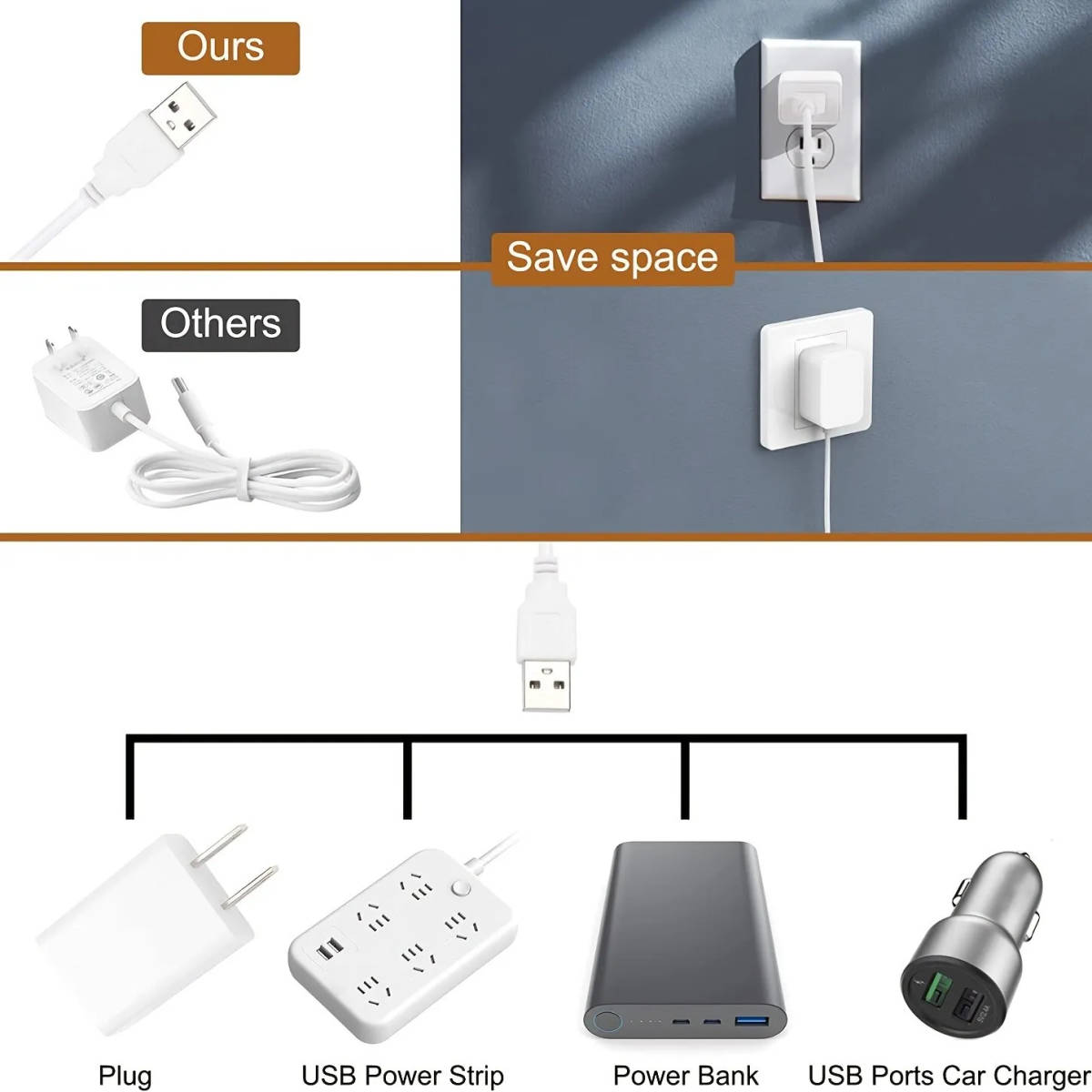 LED バーライト USB キッチン照明 ベッドルーム 棚下ライト 高輝度 三段階調色 チューブライト USB の画像5