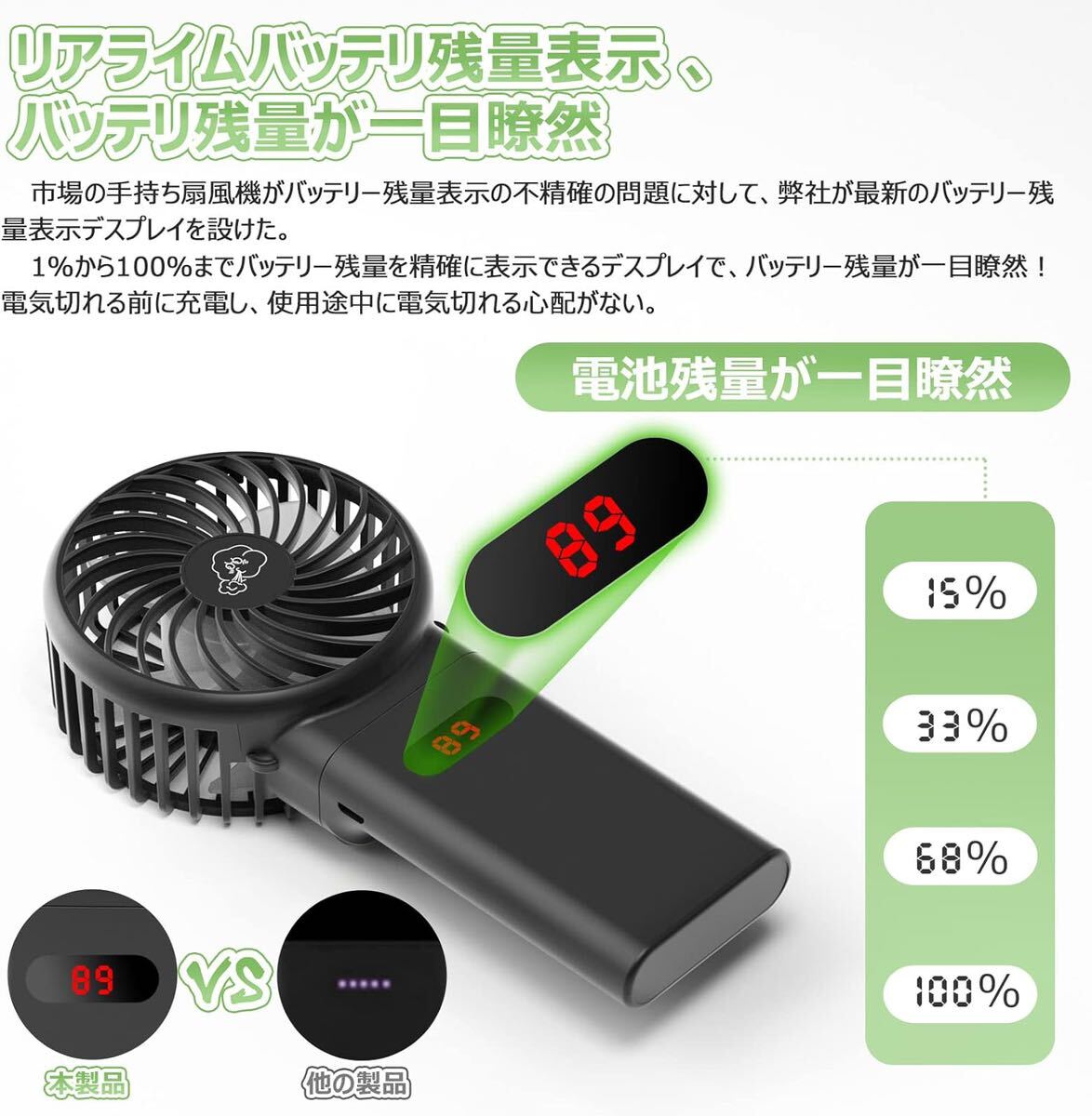 ー大特価ー 3WAY 携帯扇風機 卓上 手持ち 首掛け 15時間継続稼働 4000mAh 大容量バッテリー 静音 4段階風量調節 熱中症対策 持ち運び便利の画像5