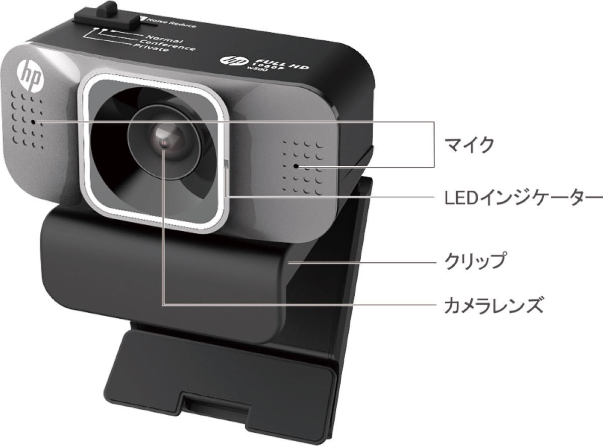 HP ウェブカメラ [有線] W500ノイズキャンセリング機能付きWEBカメラ