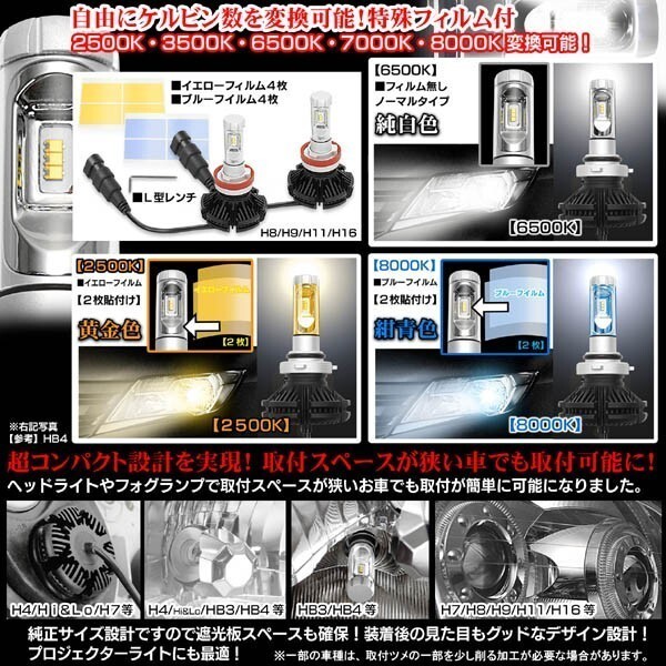 86/マークX/アイシス/H8/H9/H11/H16/X3 PHILIPS 12000ルーメンLEDヘッドライト&フォグランプ_画像3