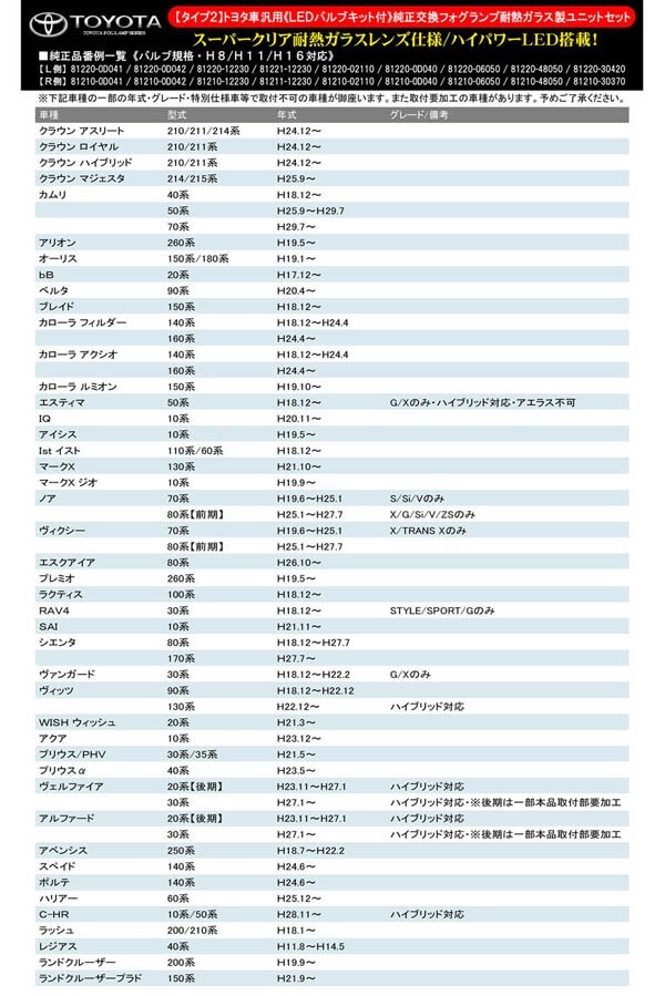 T-2/30系アルファード/後期要加工[高性能フィリップスLEDバルブキット付]純正交換フォグランプ耐熱ガラスレンズ ユニットの画像6