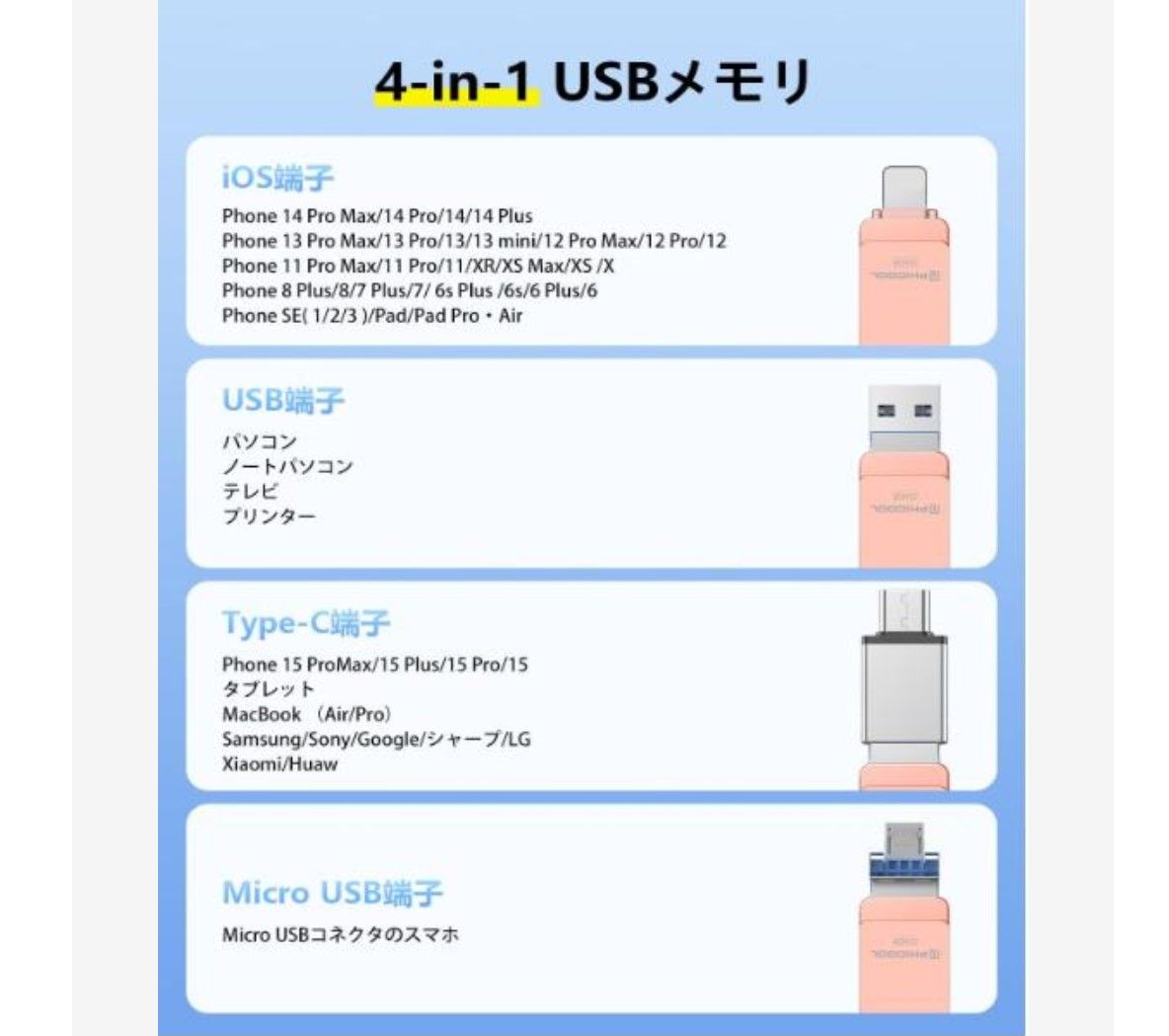 新品　4in1 iPhone対応 USBメモリ アプリ不要 256GB ピンク