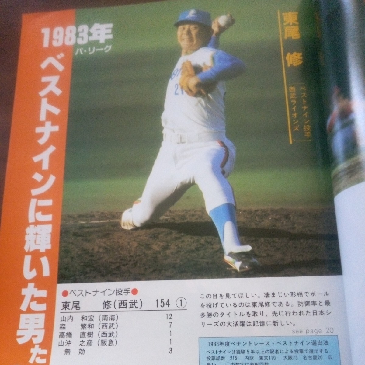 ペナントレースを沸かせた100人の群像 1983年プロ野球選手物語 別冊週刊ベースボール新春号 ベースボールマガジン社の画像3