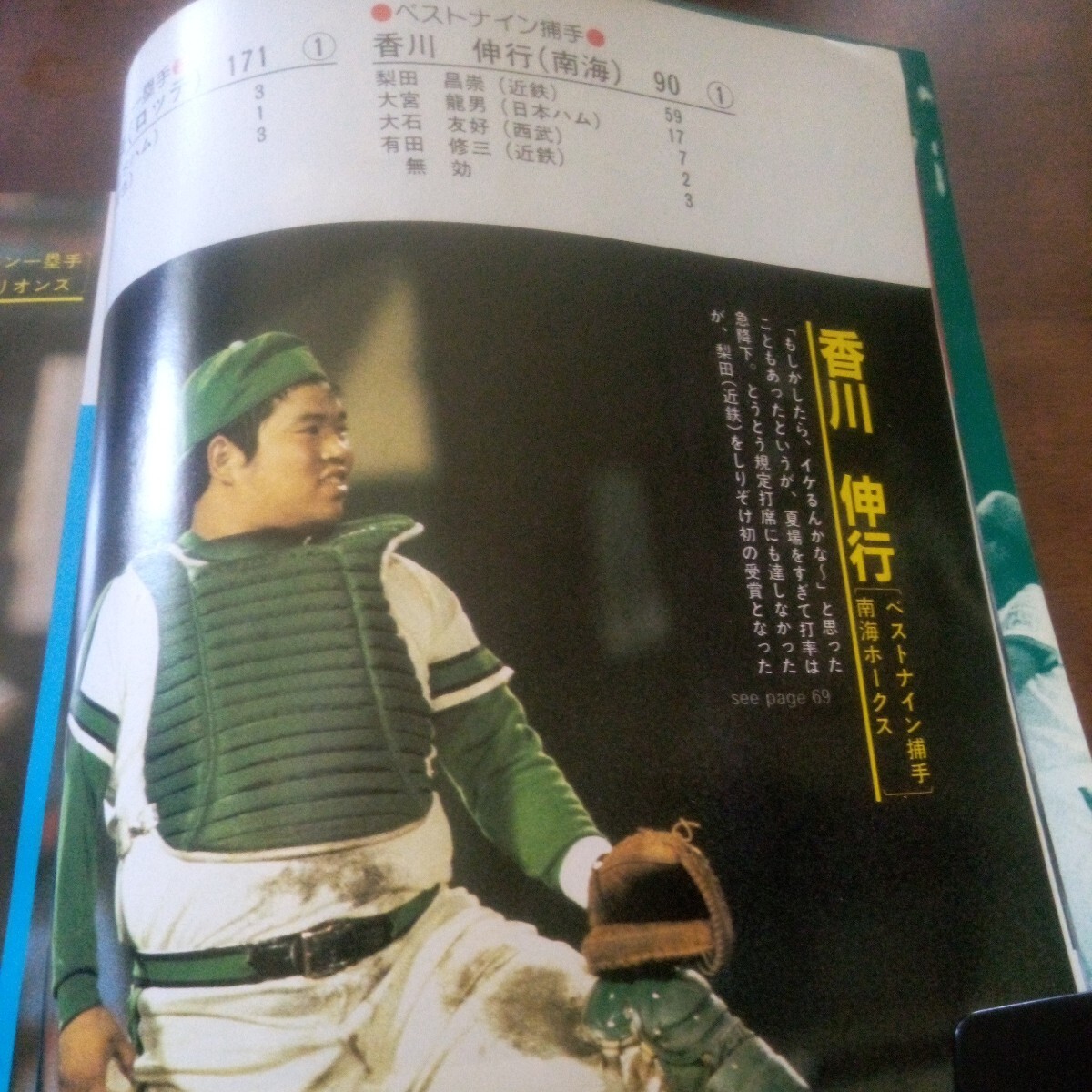 ペナントレースを沸かせた100人の群像 1983年プロ野球選手物語 別冊週刊ベースボール新春号 ベースボールマガジン社の画像4