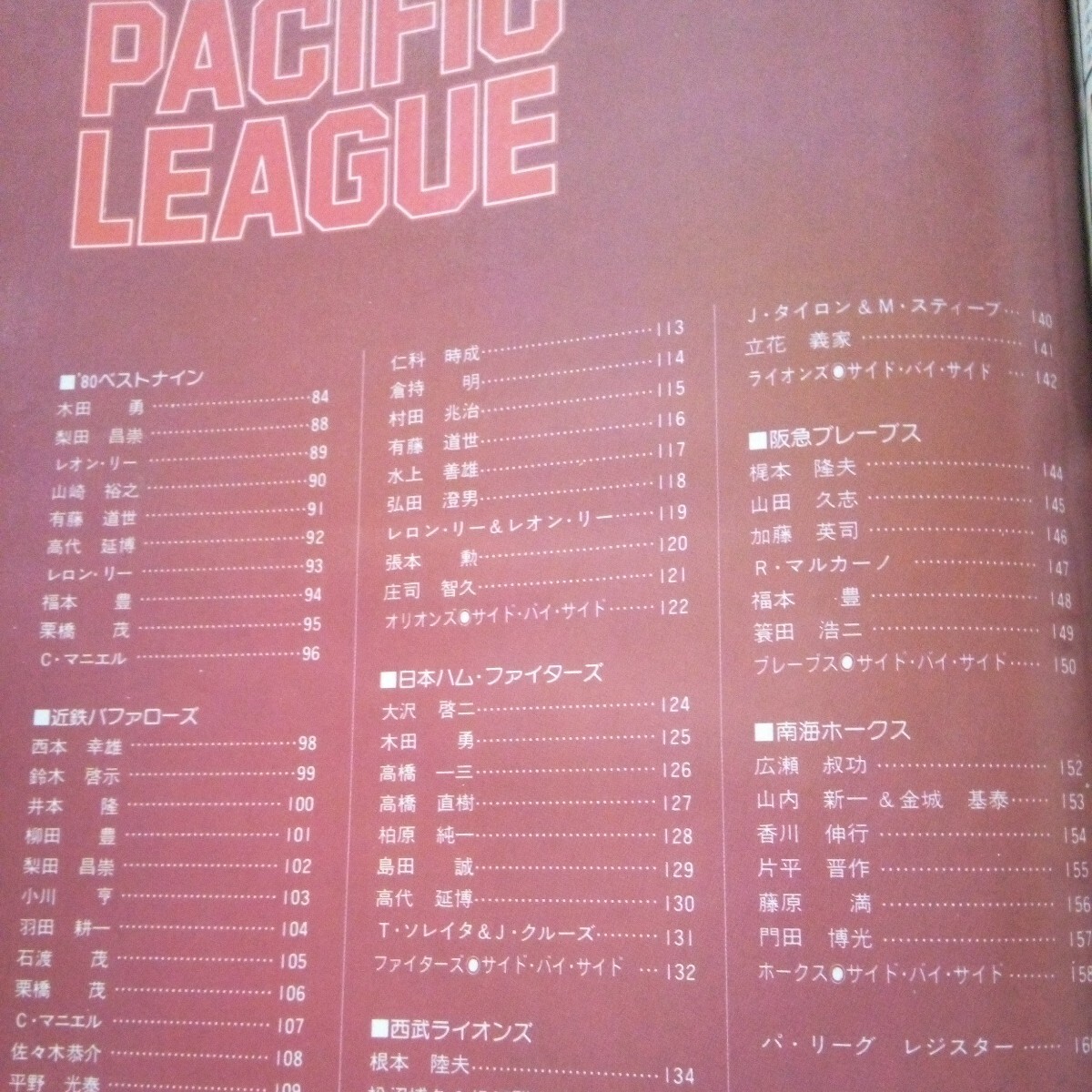 1980 year Professional Baseball player monogatari separate volume weekly Baseball New Year (Spring) number Baseball magazine company 