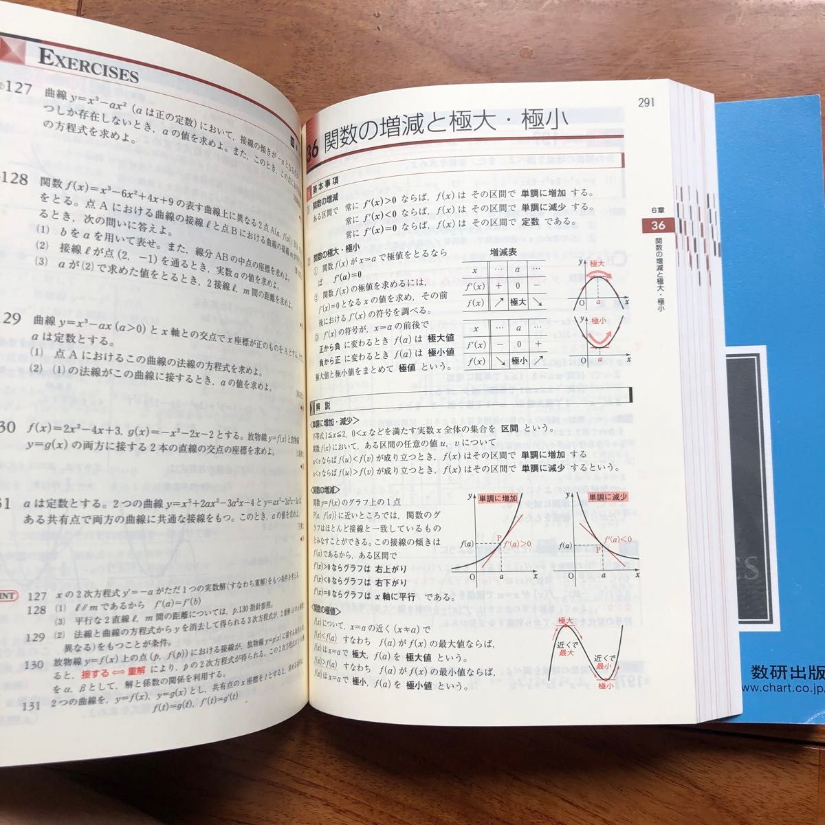 基礎からの数学２＋Ｂ　新課程 （チャート式） チャート研究所／編著