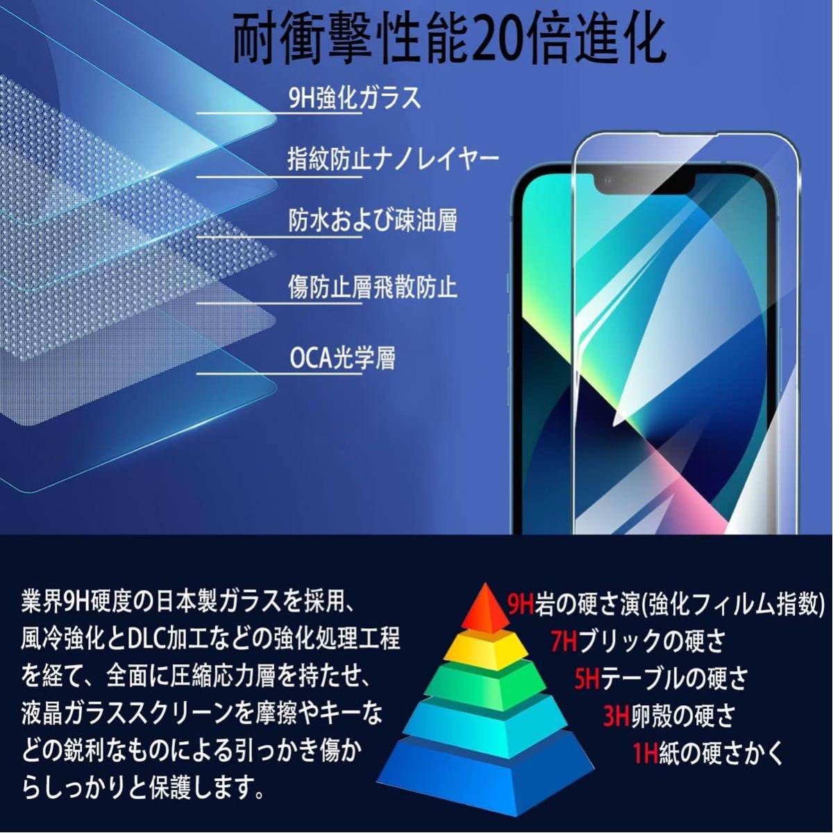 【2枚入】iPhone13 iphone13pro iPhone14 ガラスフィルム ガイド枠付き 飛散防止 耐衝撃 指紋防止の画像3