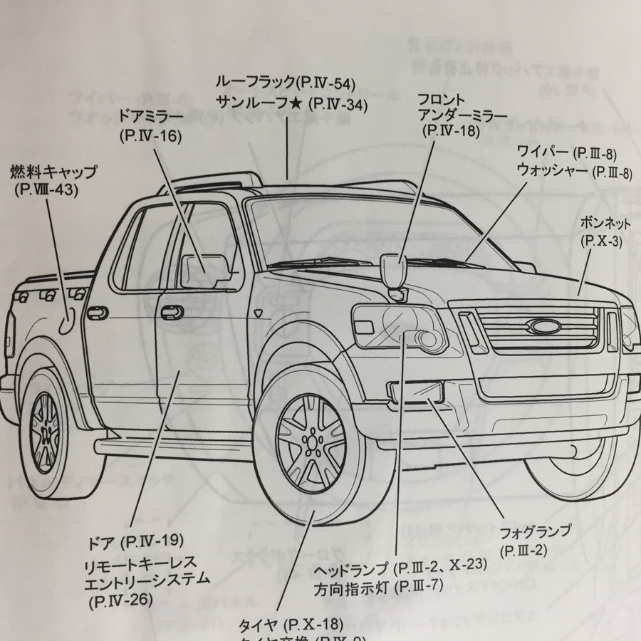 フォード エクスプローラー スポーツトラック 取扱説明書 2010年1月初版 FJ-ELT10OM01_画像4