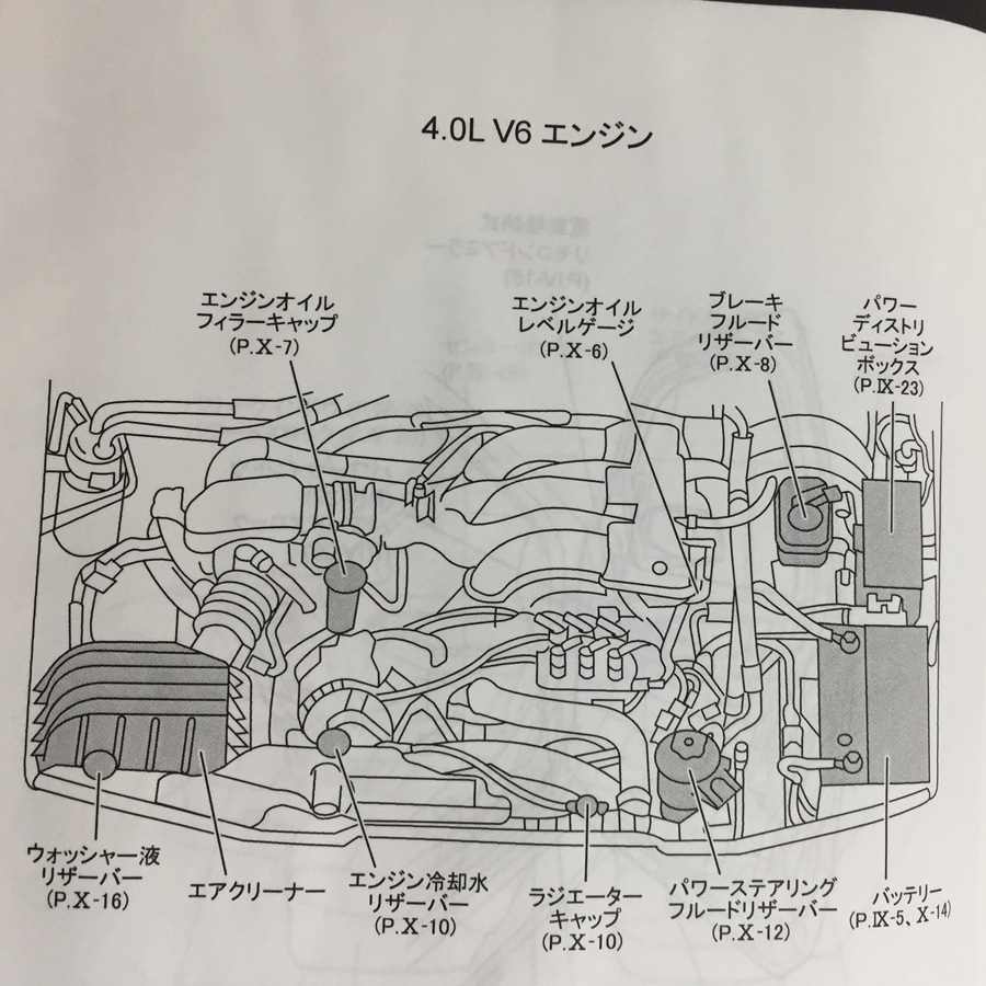 フォード エクスプローラー スポーツトラック 取扱説明書 2010年1月初版 FJ-ELT10OM01_画像6