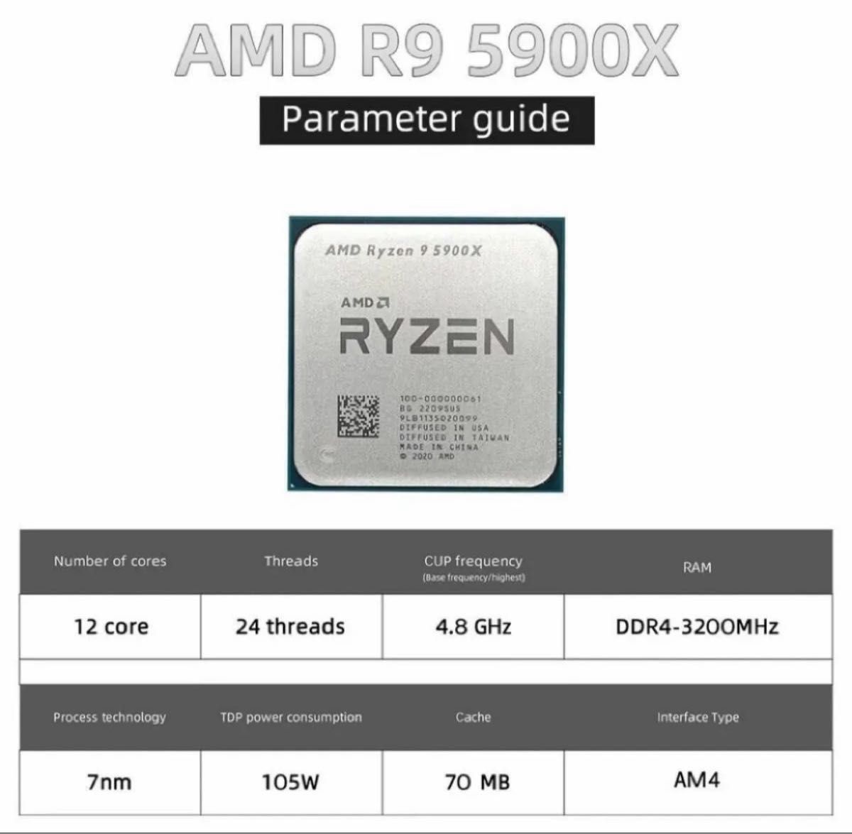 Ryzen9 5900x AMD AM4 新品未使用 送料込 箱無し バルク品 セール中