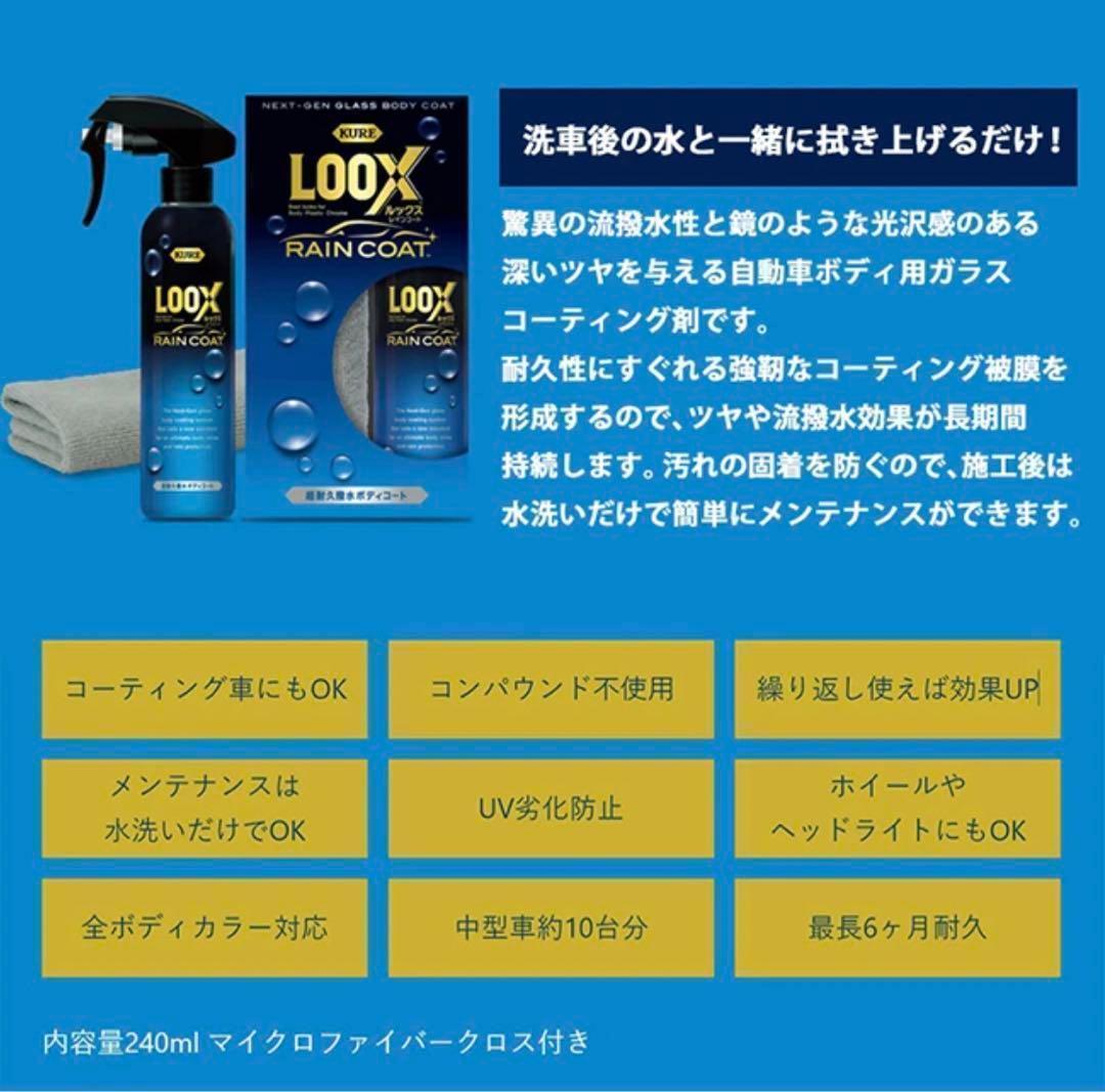 【新品未開封品】LOOX ルックスレインコート　詰め替え