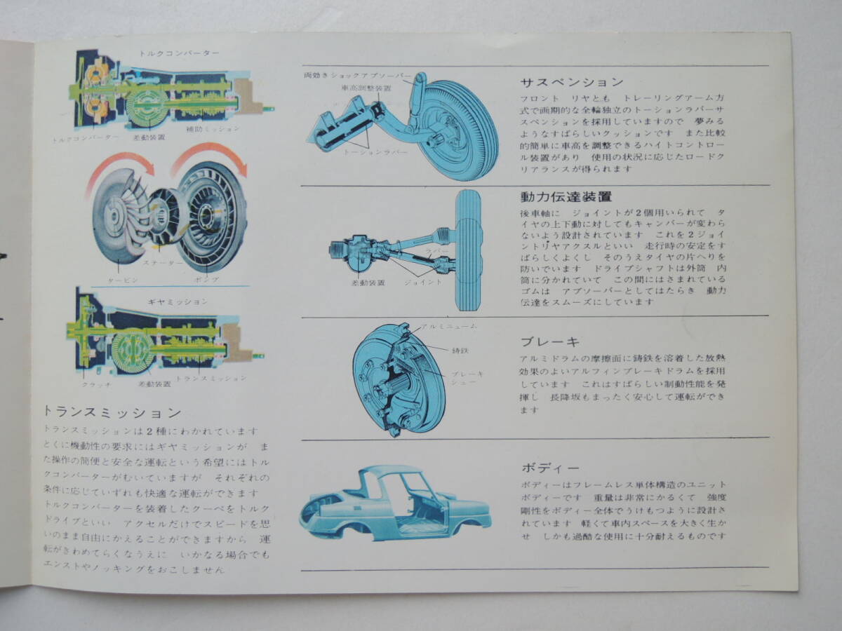 【カタログのみ】 R360 クーペ KRBB KRBC 発行年不明 昭和35年 1960年頃 マツダ 東洋工業 カタログ ★美品の画像5