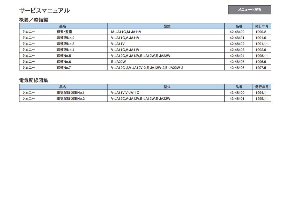 ジムニー 旧型サービスマニュアルセット LJ10/LJ20/SJ10/SJ30/JA51/JA11/JA12/JA22/JB31/JB32/JB23の画像5